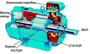asi-motor
